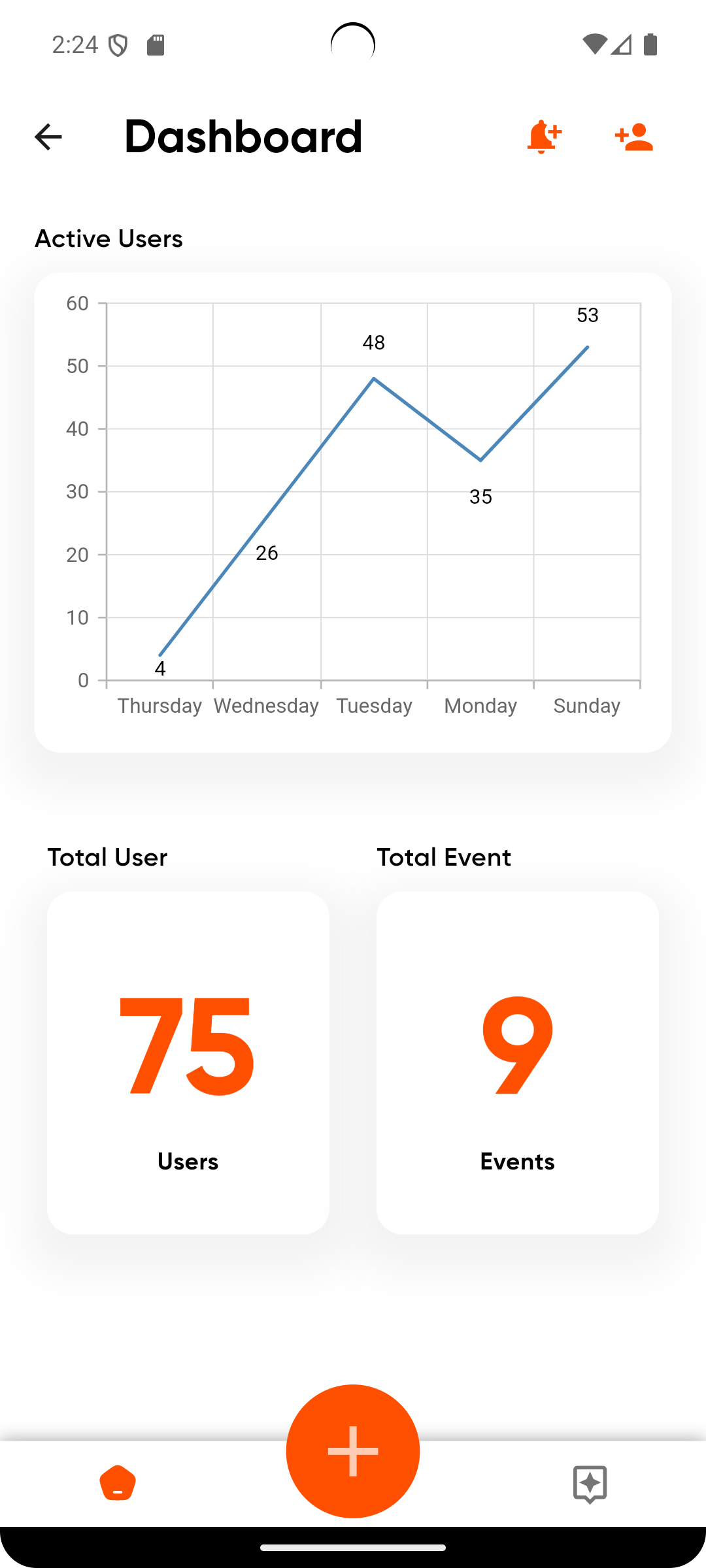 Admin App Screen 1